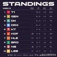 博彩ETF2025年交易量创新高