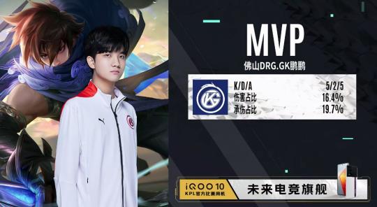 你们猜猜巴扎黑最喜欢带哪顶帽子？